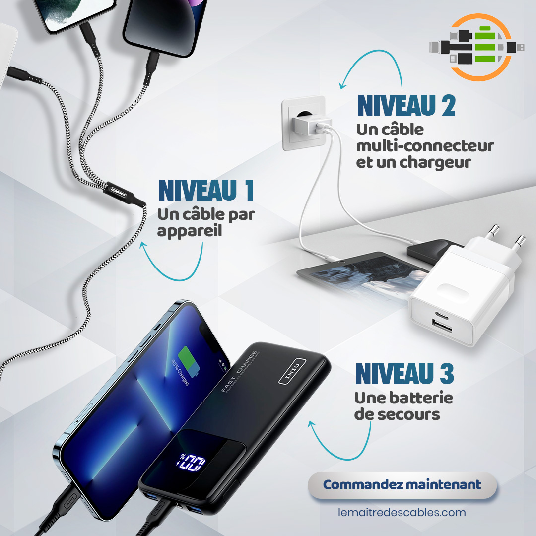 pub_lmdc-les_3_niveaux_de_chargement_mobile_01